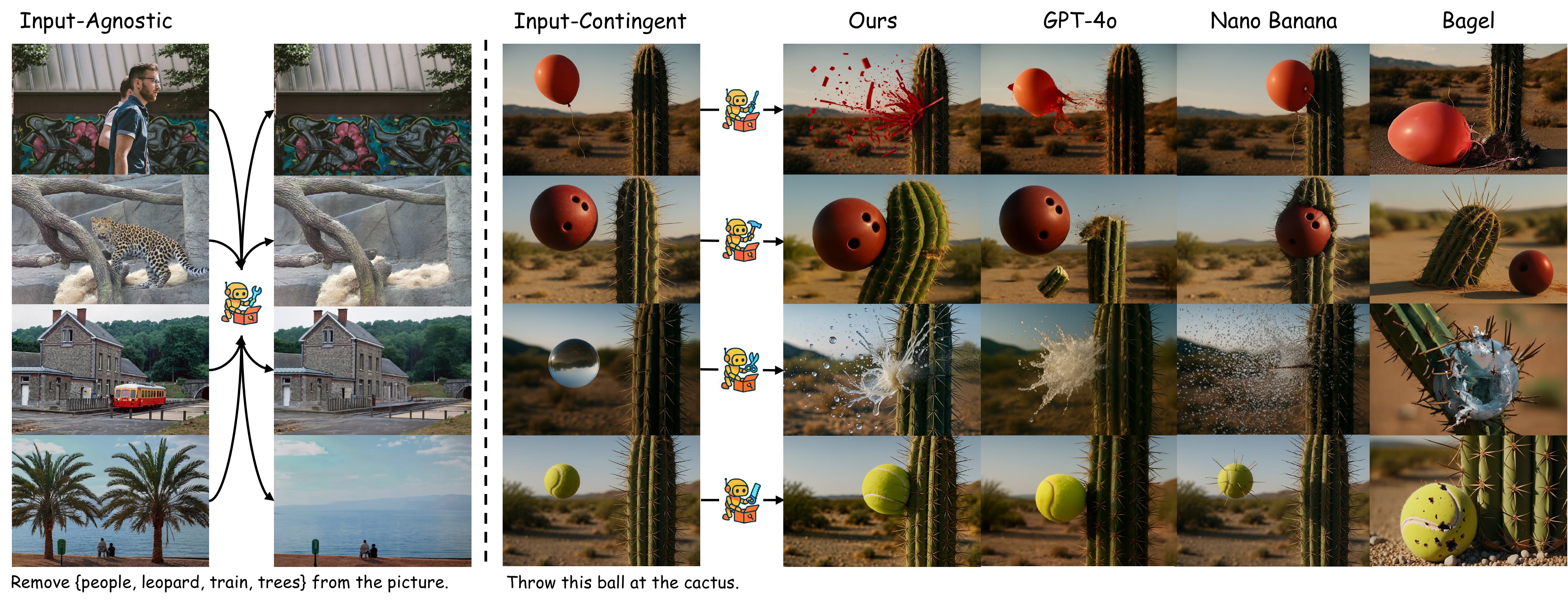 First research result visualization